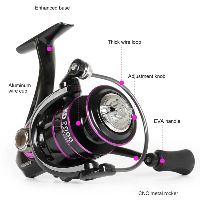 All-metal Fishing Spin Reel With Cnc Rocker Sea Far Throw