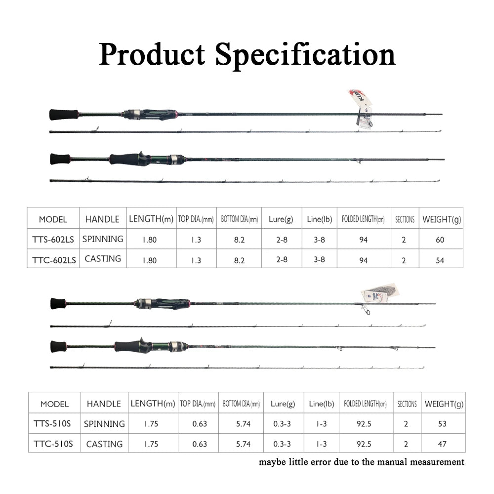 Teton 5'10"  6'0" Carbon Stream Spinning Casting Rod