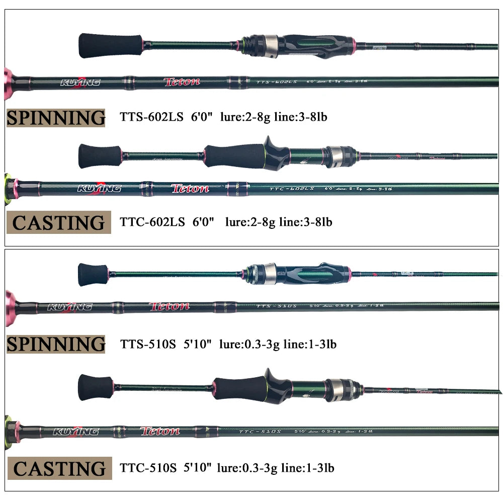 Teton 5'10"  6'0" Carbon Stream Spinning Casting Rod