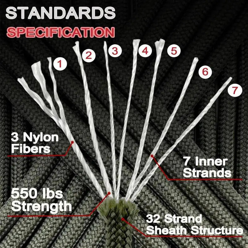 Parachute Cord 550 Lb Load-Bearing Capacity Paracord