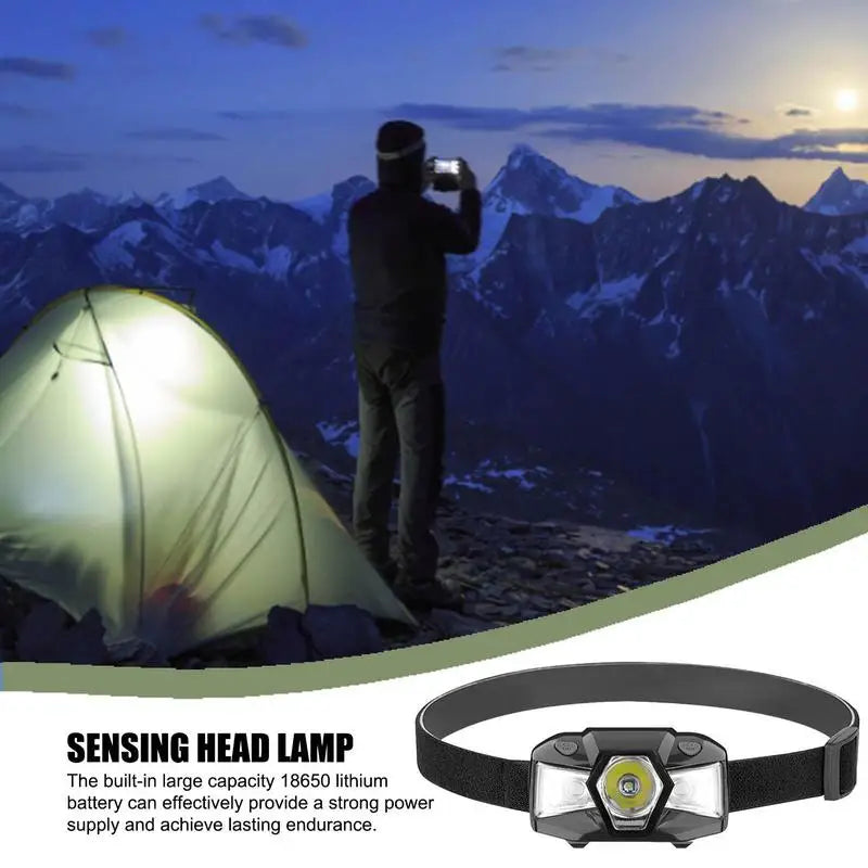 LED Headlamp Sensor Long Distance Headlight