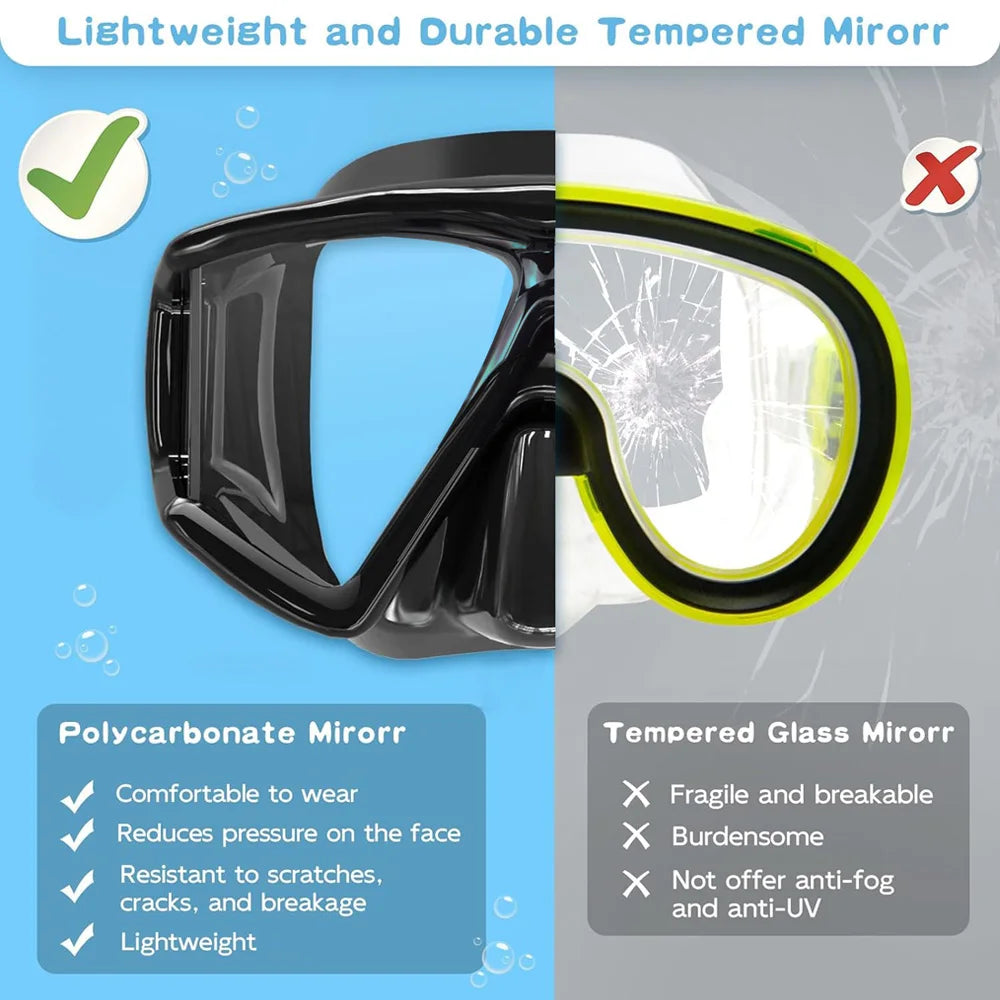 3 Windows Wide View  Diving Mask